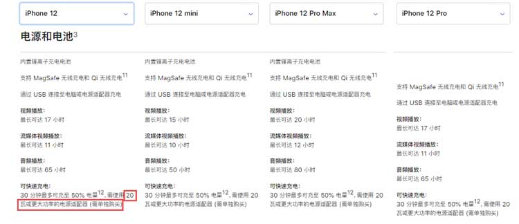 iphone12快充多少瓦