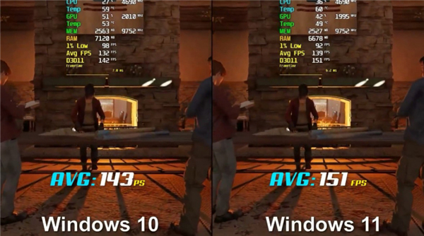 Windows11玩游戏是否卡顿