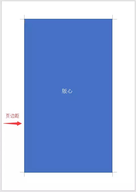 word设置版心大小