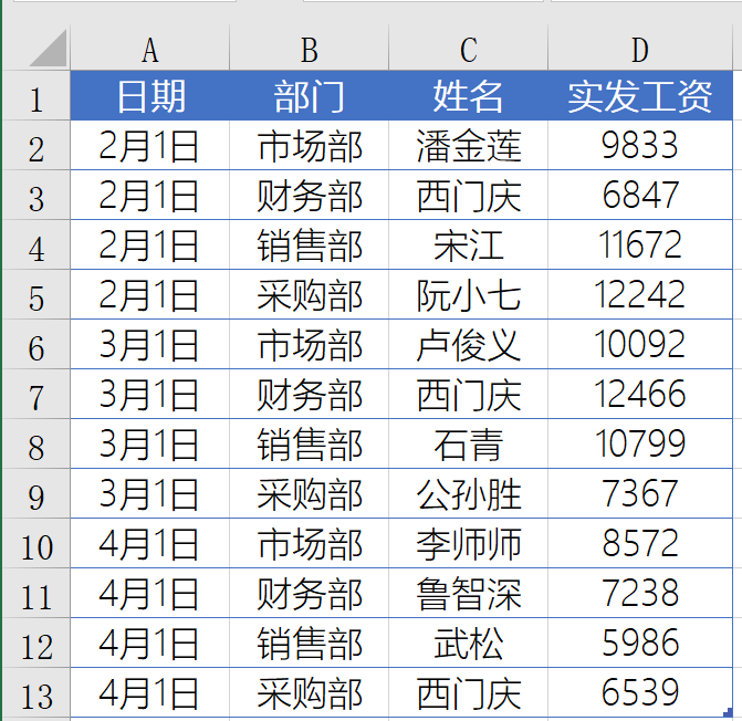 Office中SUMPRODUCT函数有什么作用？