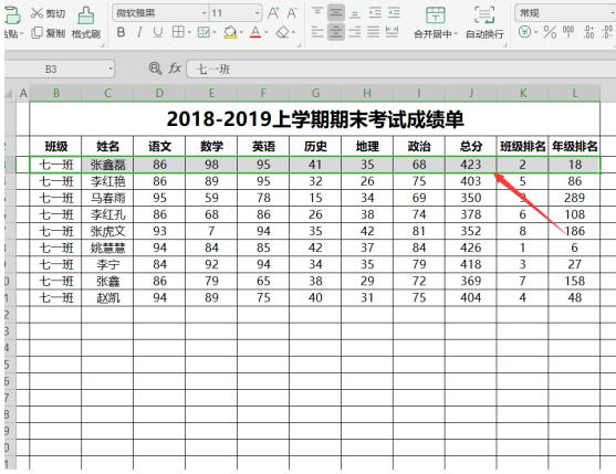 Excel快速自动添加删除线方法