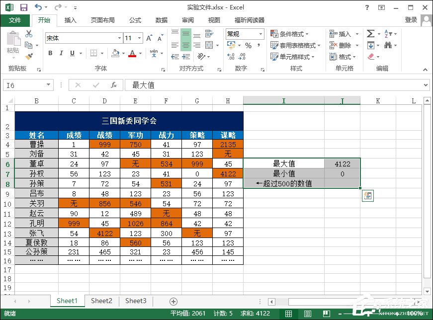 Excel最大值和最小值怎么计算？大于某数字高亮显示怎么设置？