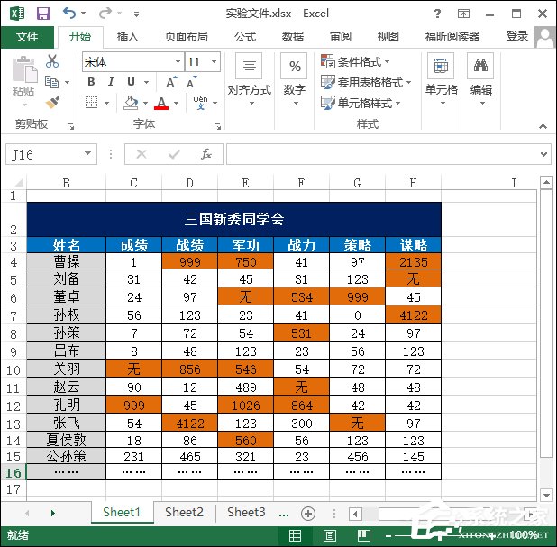 Excel最大值和最小值怎么计算？大于某数字高亮显示怎么设置？