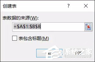 表格数据整理特别麻烦？Excel筛选数据超精准