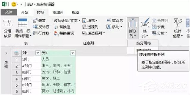 表格数据整理特别麻烦？Excel筛选数据超精准