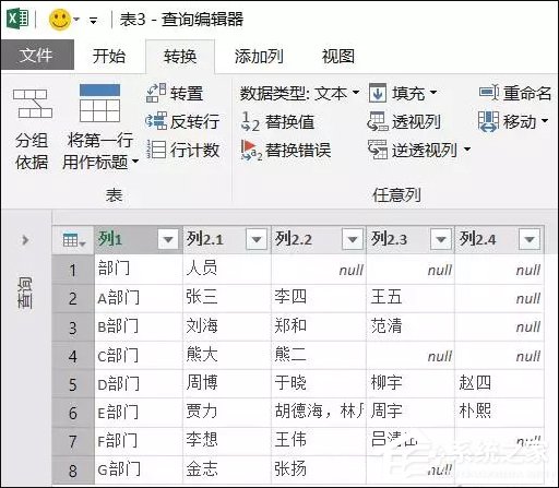 表格数据整理特别麻烦？Excel筛选数据超精准