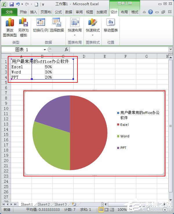 Excel扇形统计图怎么做？